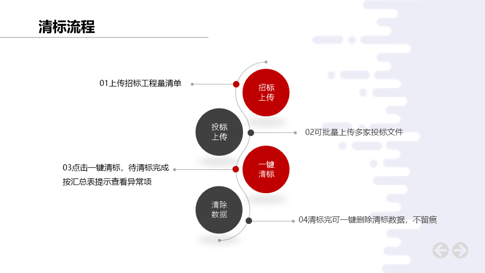 幻灯片8.png